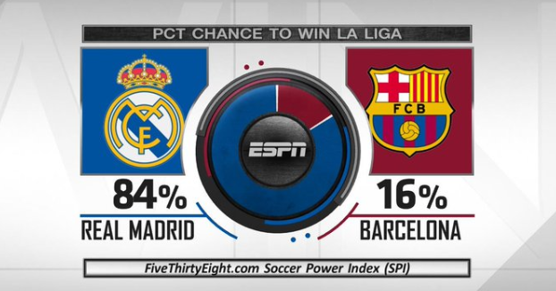 跑步距离都 跑步距离都
